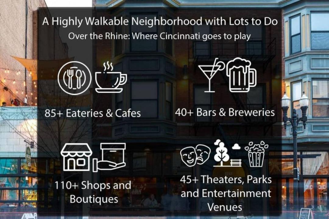 Photo of Others in Over-the-Rhine